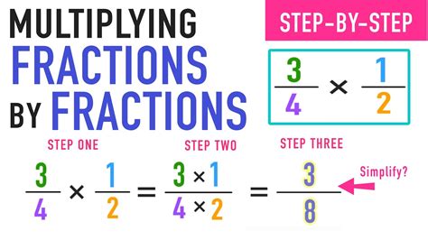 1 3 1 4 in fraction|1 3 4 fraction form.